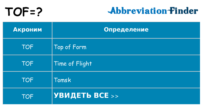 Что означает аббревиатура tof