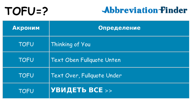 Что означает аббревиатура tofu