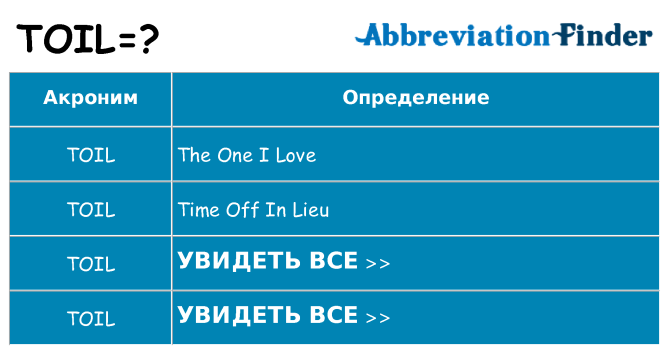 Что означает аббревиатура toil