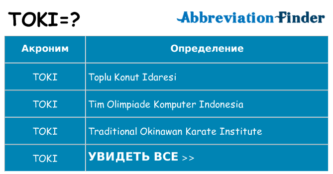 Что означает аббревиатура toki