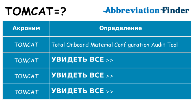 Что означает аббревиатура tomcat