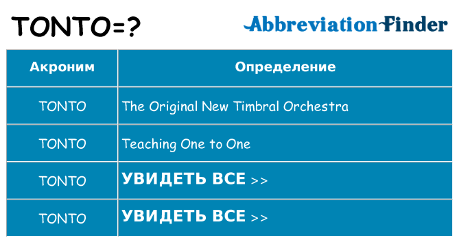Что означает аббревиатура tonto