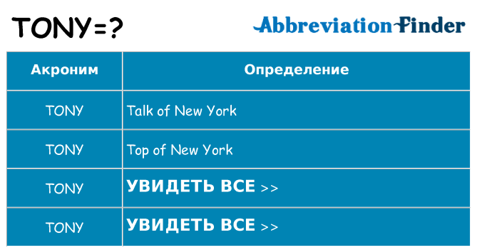 Что означает аббревиатура tony