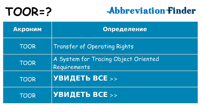 Что означает аббревиатура toor