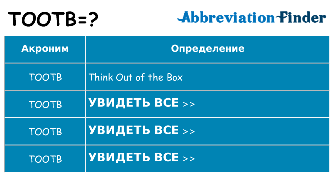 Что означает аббревиатура tootb
