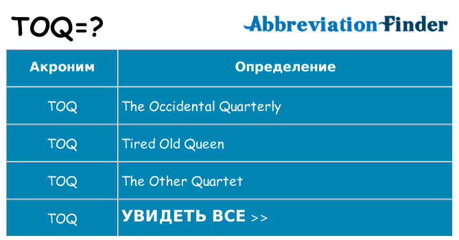 Что означает аббревиатура toq