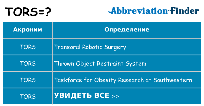 Что означает аббревиатура tors