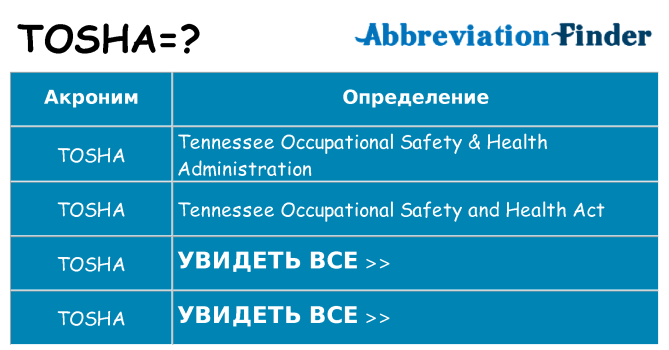 Что означает аббревиатура tosha