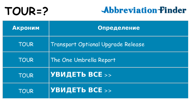Что означает аббревиатура tour
