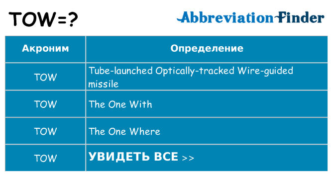 Что означает аббревиатура tow