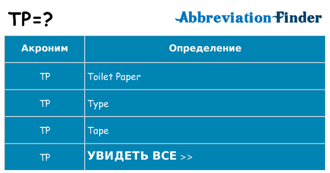 Что означает аббревиатура tp
