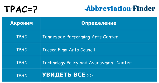 Что означает аббревиатура tpac