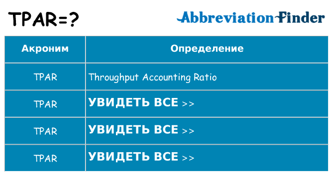 Что означает аббревиатура tpar