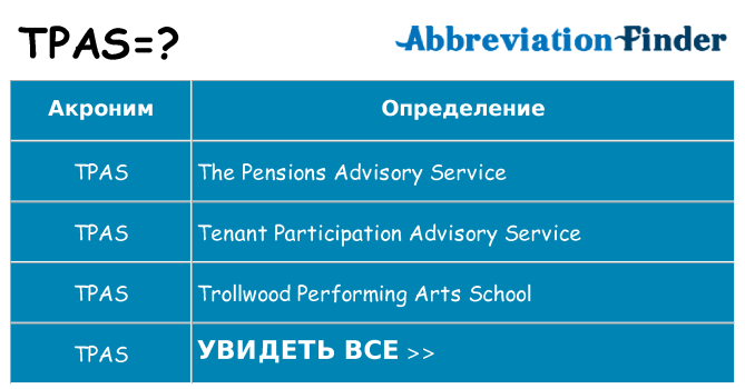 Что означает аббревиатура tpas