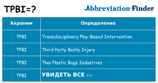 Что означает аббревиатура tpbi