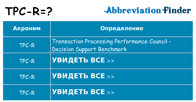 Что означает аббревиатура tpc-r