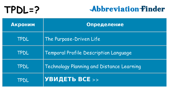 Что означает аббревиатура tpdl