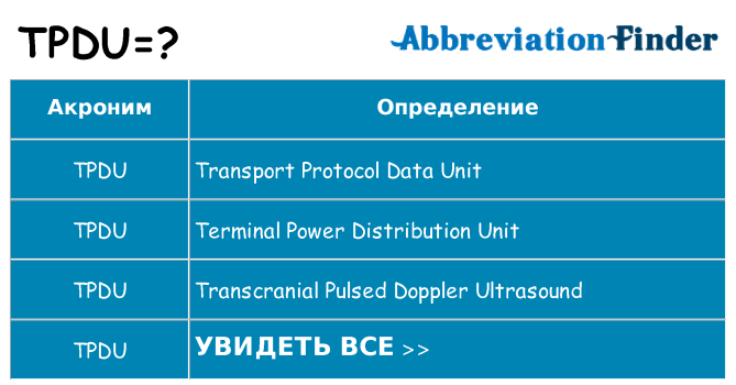 Что означает аббревиатура tpdu