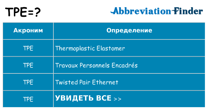 Что означает аббревиатура tpe