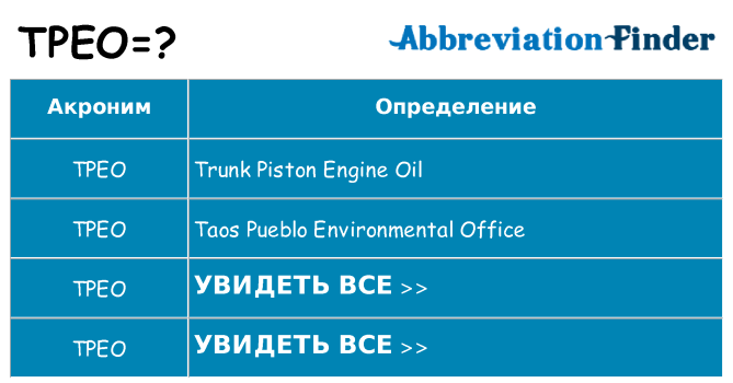 Что означает аббревиатура tpeo