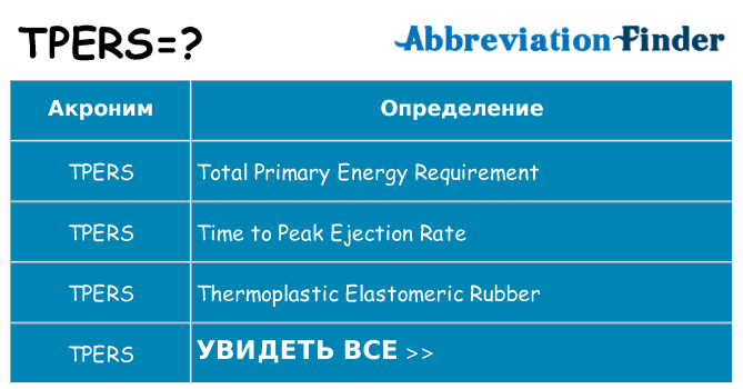 Что означает аббревиатура tpers