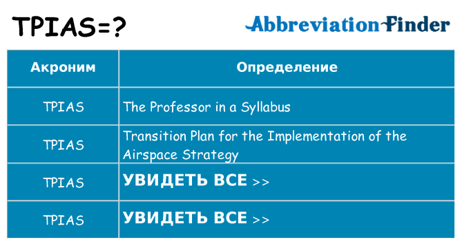 Что означает аббревиатура tpias