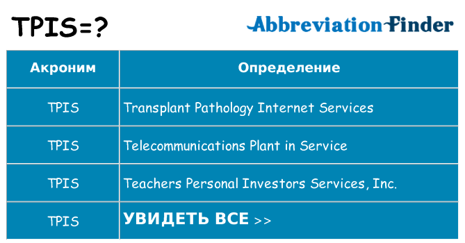 Что означает аббревиатура tpis