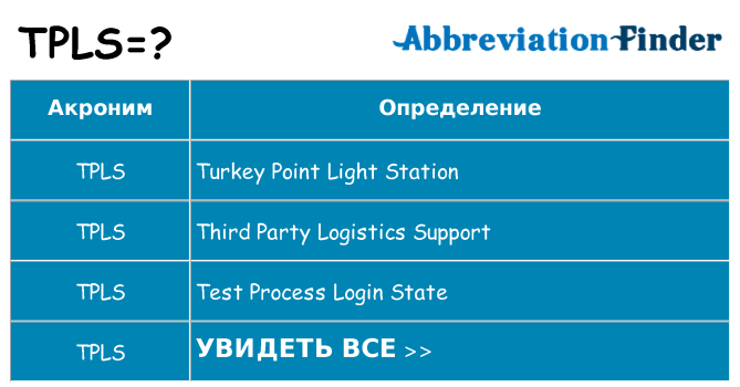 Что означает аббревиатура tpls