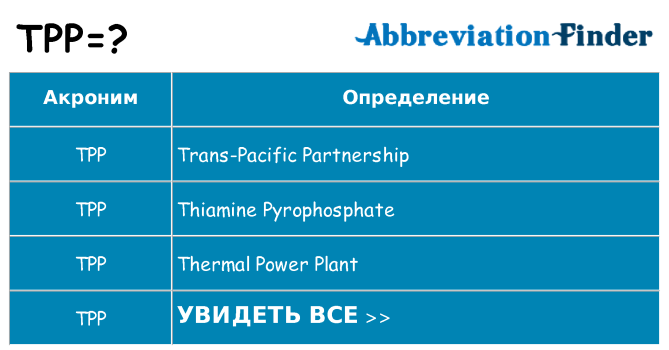 Что означает аббревиатура tpp