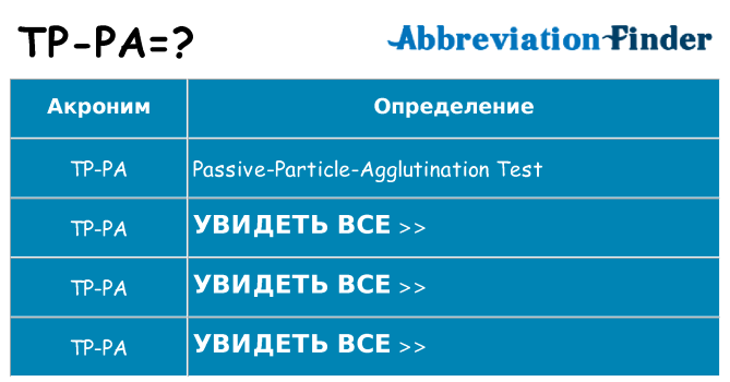 Что означает аббревиатура tp-pa