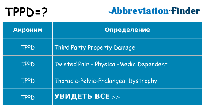 Что означает аббревиатура tppd