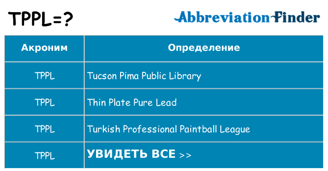 Что означает аббревиатура tppl