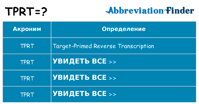 Что означает аббревиатура tprt