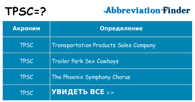 Что означает аббревиатура tpsc