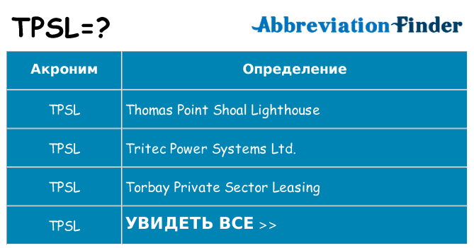 Что означает аббревиатура tpsl