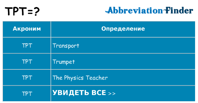 Что означает аббревиатура tpt