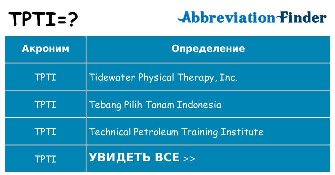 Что означает аббревиатура tpti