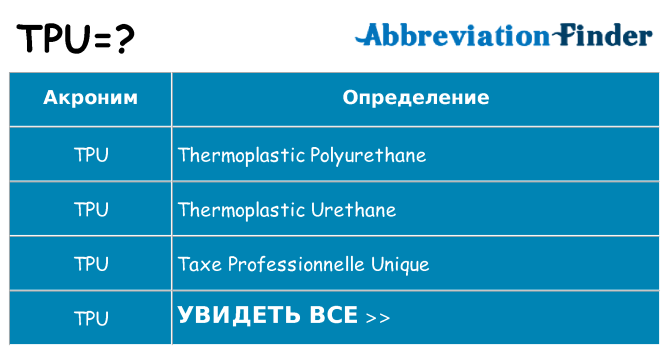 Что означает аббревиатура tpu