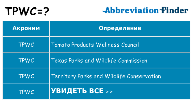 Что означает аббревиатура tpwc