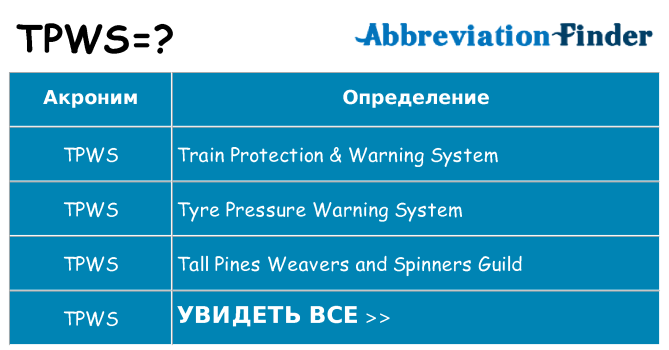 Что означает аббревиатура tpws