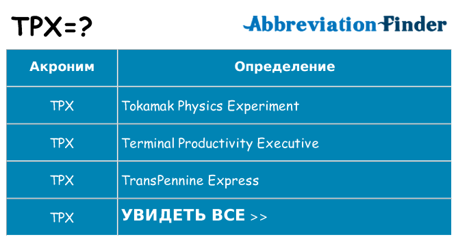 Что означает аббревиатура tpx