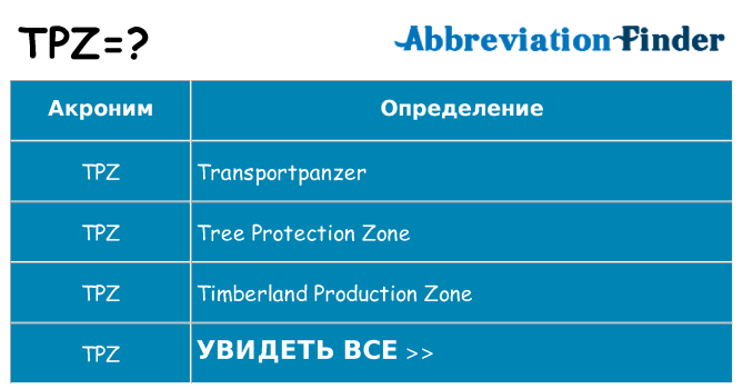 Что означает аббревиатура tpz