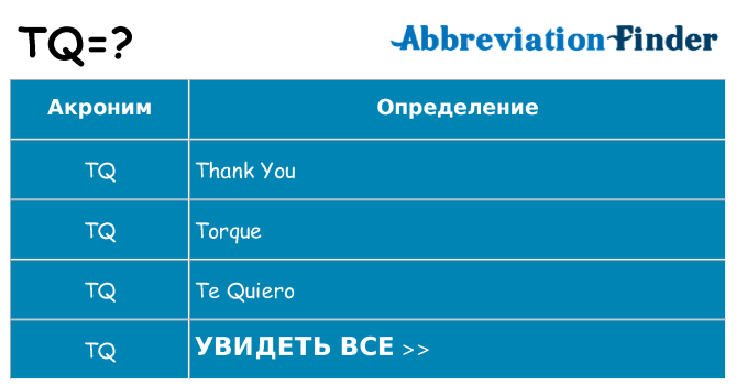 Что означает аббревиатура tq
