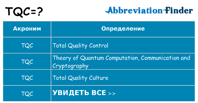 Что означает аббревиатура tqc
