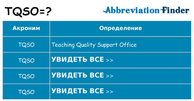 Что означает аббревиатура tqso