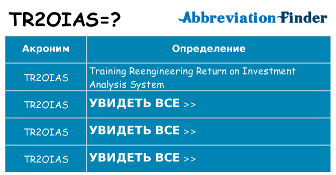 Что означает аббревиатура tr2oias