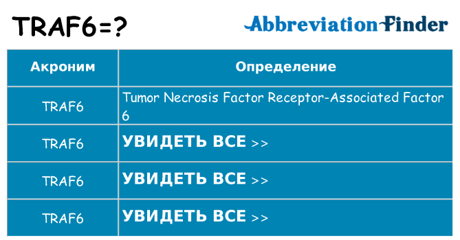 Что означает аббревиатура traf6