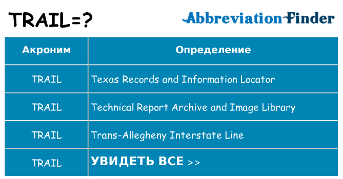 Что означает аббревиатура trail