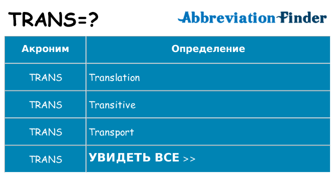 Что означает аббревиатура trans