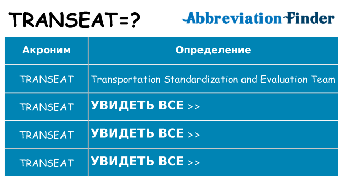 Что означает аббревиатура transeat